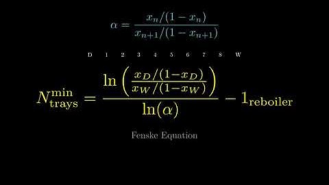 EFFECT OF REFLUX ON NUMBER OF STAGES| FENSKE EQUATION