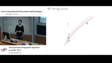 Simon Barthelmé: The Expectation-Propagation algorithm: a tutorial - Part 1