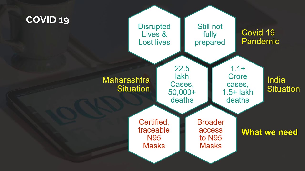 N95 Masks for Maharashtra & India