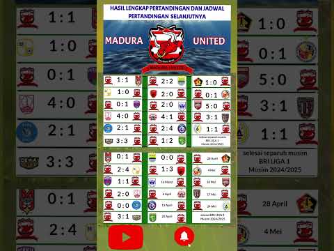 BONSAIBOLA x 838win - HASIL LENGKAP DAN JADWAL PERTANDINGAN MADURA UNITED