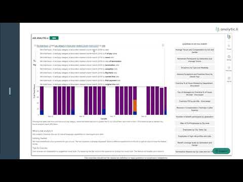 Ask analytic.li | How many critical hours were worked that require future schedule adjustments?