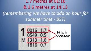 Interpreting a tide table