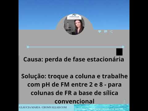 Vídeo: Por que mudar o tempo de retenção em hplc?