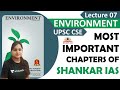 L7 - Most Important of Shankar IAS - Environment & Ecology For UPSC IAS 2021 - 2022