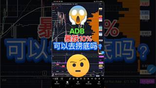 ADB 暴跌10%可以去捞底吗？#技术分析 #bursamalaysia #马股 #股票 #technicalanalysis #stock