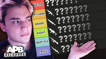THE ULTIMATE APB RELOADED WEAPON TIER LIST