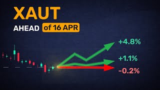 XAUT tomorrow: profit or loss? 24h outlook explained