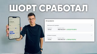 BRICS контролирует мир, мой трейдинг и шорт Sp500 / Daily Report 70