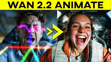 Animate ANY Reference Image with a Video | WAN 2.2 ANIMATE ComfyUI (+workflow)