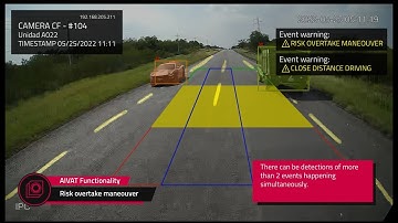 Aivat Safe Driving: Real time video analytics on the road using AI