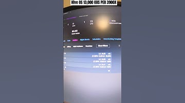 3900X CPU Mining 2024 Update #zephyr #shorts #cpumining