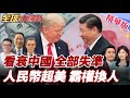 中美貿易與經濟局勢