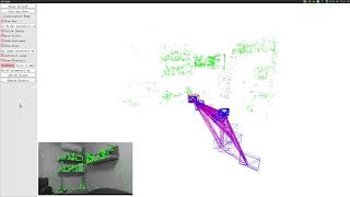 SD-SLAM with RGBD images