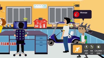 A  School Day With IoT