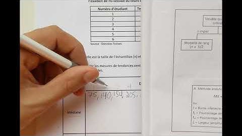 La médiane (données non groupées) - Résolution de problème commentée