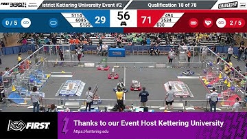 Qualification 18 - 2023 FIM District Kettering University Event #2 presented by Ford
