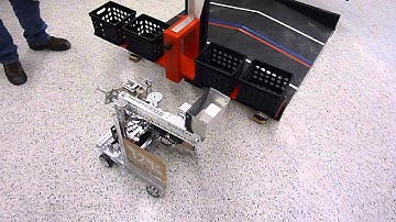 FTC 7246 Autonomous Mode