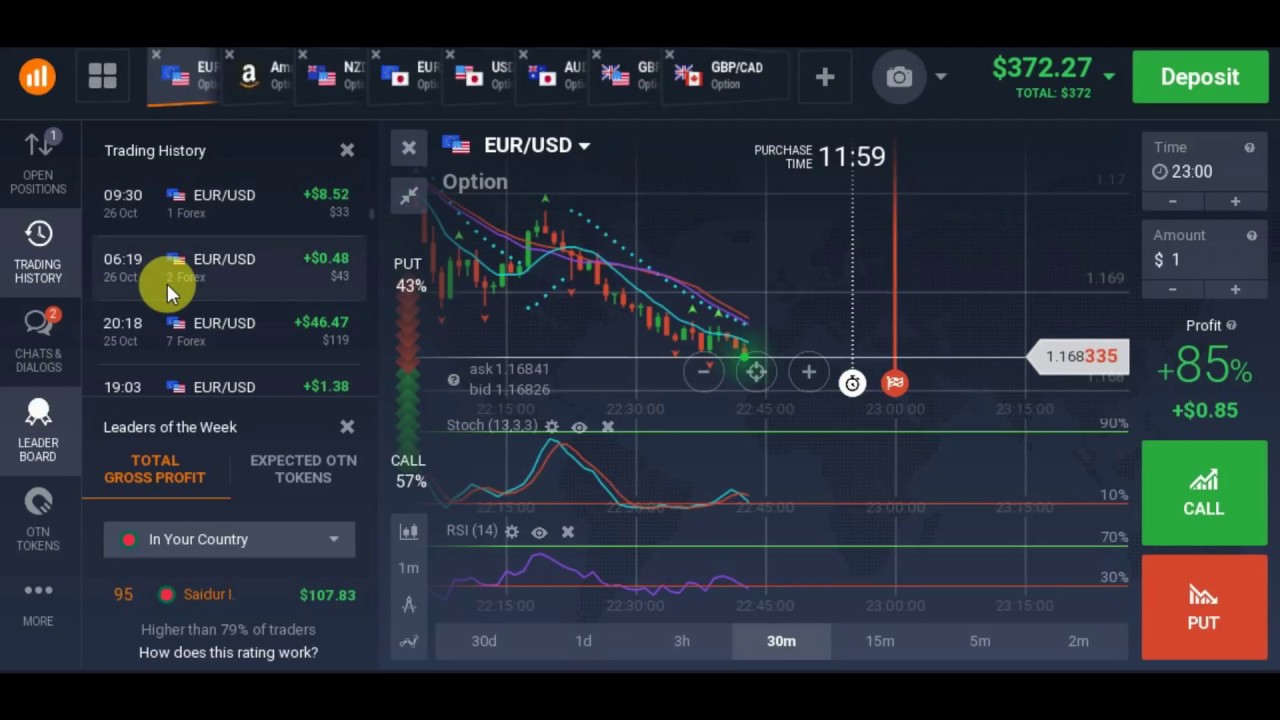 forex trading iqoption