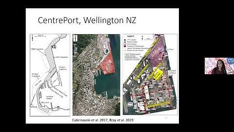 2021 PEER Researchers