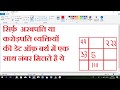 Lo shu grid/ सिर्फ़  अरबपति या करोड़पति व्यक्तियों की डेट ऑफ़ बर्थ में एक साथ नंबर मिलते है ये