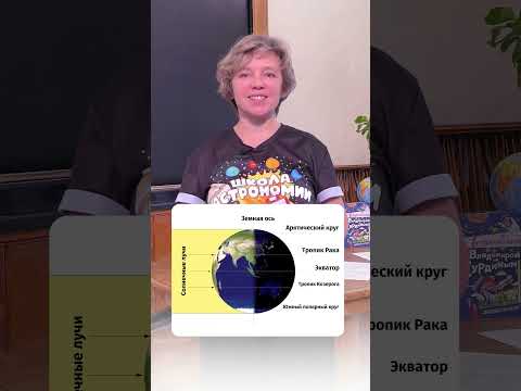 Сегодня 23 сентября 2023 осеннее равноденствие! 🌏☀️#космос #астрономия #равноденствие #земля #солнце