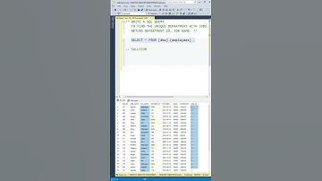 Find Unique Records in SQL | SQL tutorial for beginners| SQL Server| #sql #database #sqlserver #data