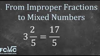 Information How to Convert Between Mixed Numbers and Improper Fractions Update