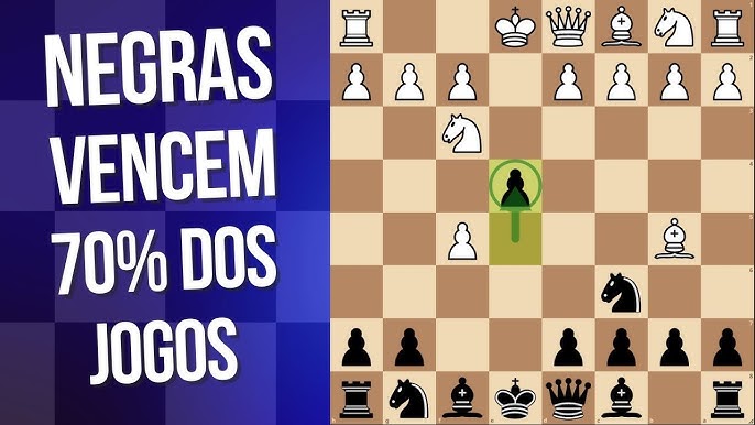 Abertura - 1.e4 e Defesas das Pretas 