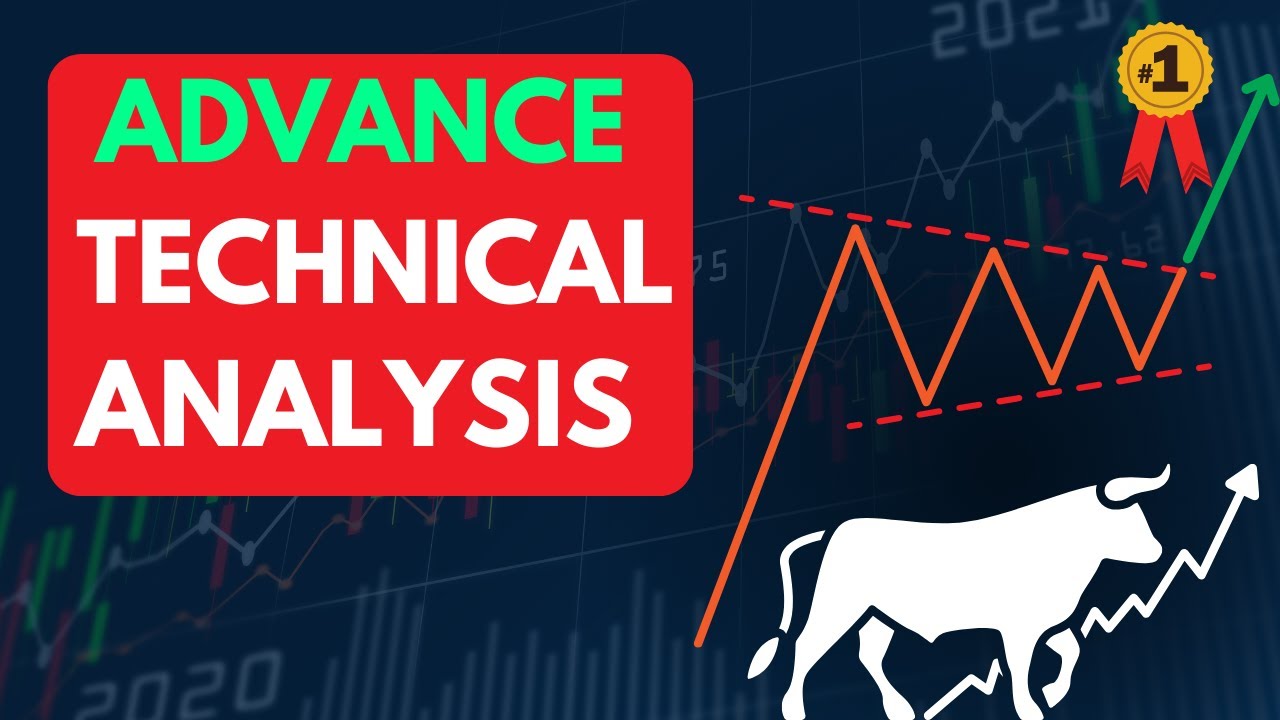 Technical Analysis for Beginners in Stock Market | Share Market ...