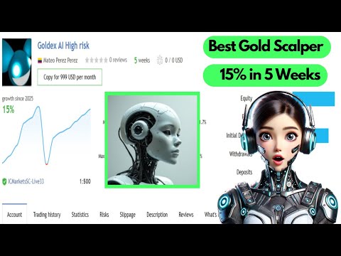 1. Major Fiat Currency Options at Goldex