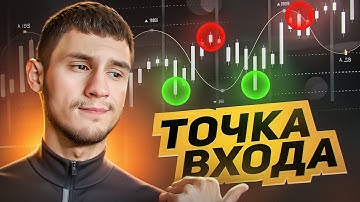 Научись НАХОДИТЬ точку входа в трейдинге | Обучение трейдингу | POCKET OPTION