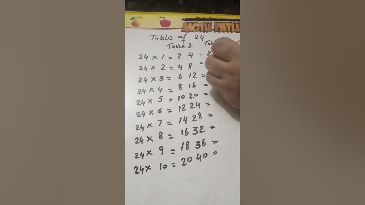 Table of 24 Magic Tricks 24 Table Magic Tricks math trick 