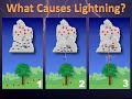 Lightning Safety