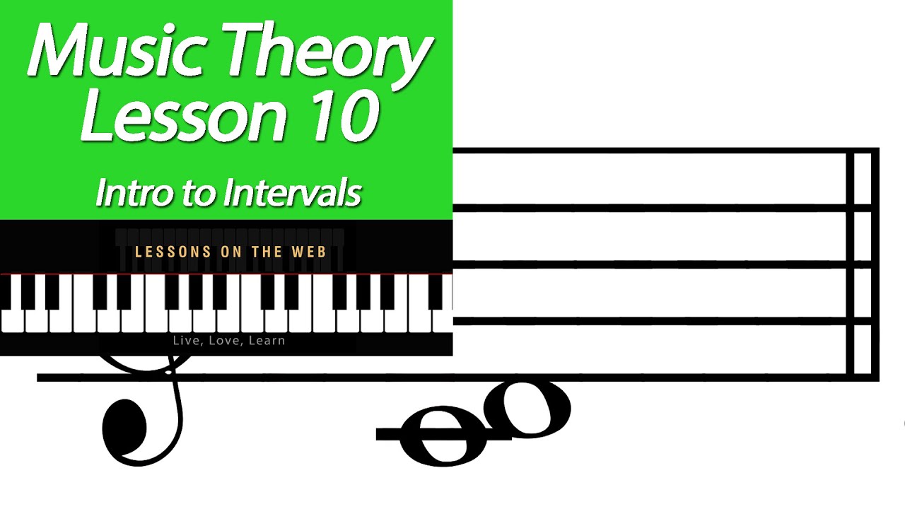 Music theory. Intervals de Notes.