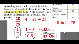 Relative Frequency and Experimental Probability PART 1