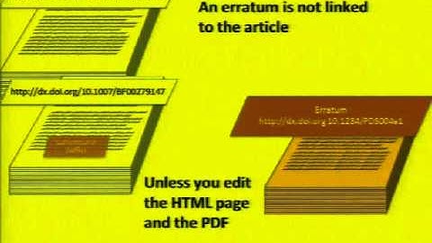 Managinng errata and retractions: CrossMark. Rachael Lammey