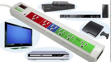 How to use a smart power strip
