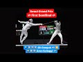 Seoul grand prix 2023 sms  l4  oh sanguk kor v aron szilagyi hun