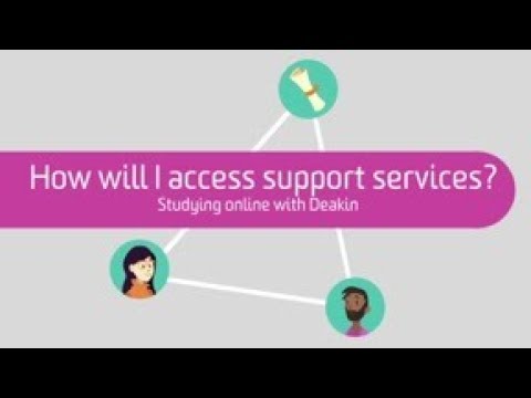 How will I access support services? | Studying online with Deakin