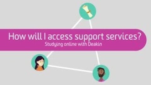 How will I access support services? | Studying online with Deakin