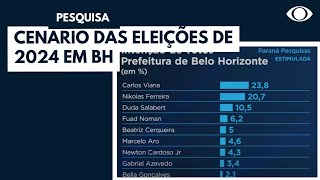 Pesquisa mostra primeiro cenário das eleições de 2024 em BH