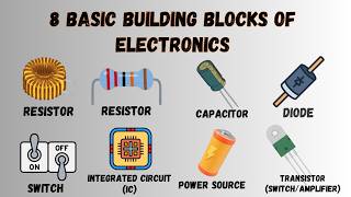 Basic Electronic Components Explained Building Blocks  Components for Beginners Top 8 Electronic