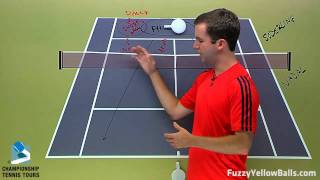 Rafael Nadal vs Robin Soderling -- Wimbledon 2010