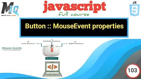 Javascript mouse events property button in Urdu Hindi