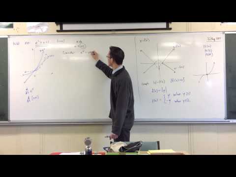 Exam Problem: Prove Inequality w/ Exponential & Linear Functions