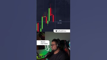 Free AI Trading BOT Turned $600 into $13666 in One Pocket Option Day Trading! Algorithmic Trading