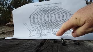 Motor Builders Handbook for DUMMIES - The proof is in the *Hard Core* Documentation!