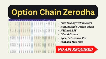 Live Tick by Tick Option Chain Data in Excel - Zerodha