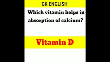 Gk quiz on Inventions || Important GK Questions of Inventions
