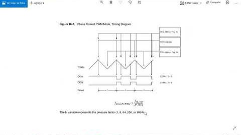 ATmega2560 - Módulo TIMER de 8 Bits (2 / 2) | Dextrónica